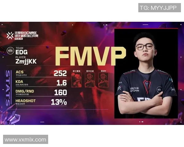 EDG战队技术排名创新高引发电竞圈热议与关注