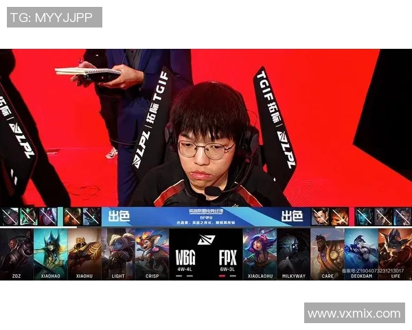 英雄联盟深度解析：揭开FPX战队选手个人能力的神秘面纱