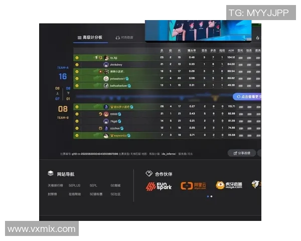 CSGO巨献揭秘TES战队的技术策略与战术运用分析