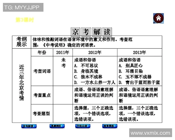 北京极限运动队的区域防守策略与热点分析探讨