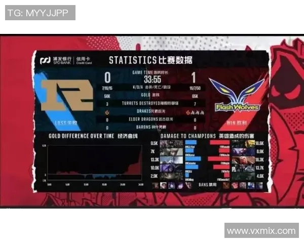 洲际赛最新积分榜揭晓IG战队以83分稳居第一名