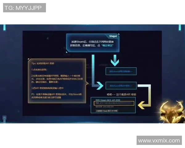 从零基础到高手之路CSGO全面提升技巧与策略指南
